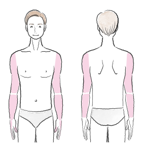 腕・手指脱毛